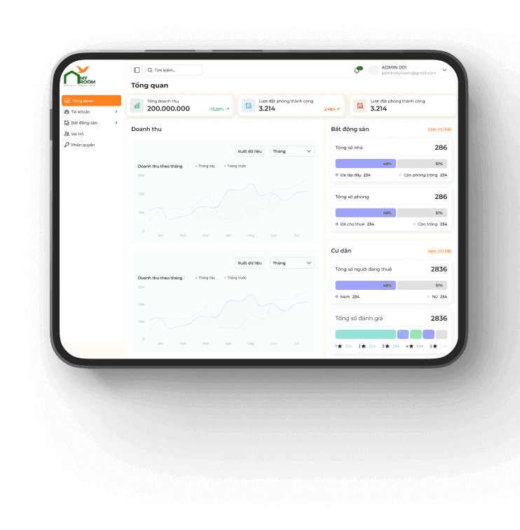 KẾT NỐI NGƯỜI THUÊ & CHỦ NHÀ TRONG MỘT NỀN TẢNG
